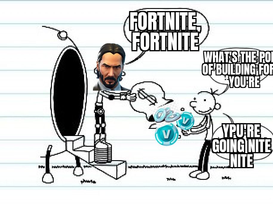 Gregposting