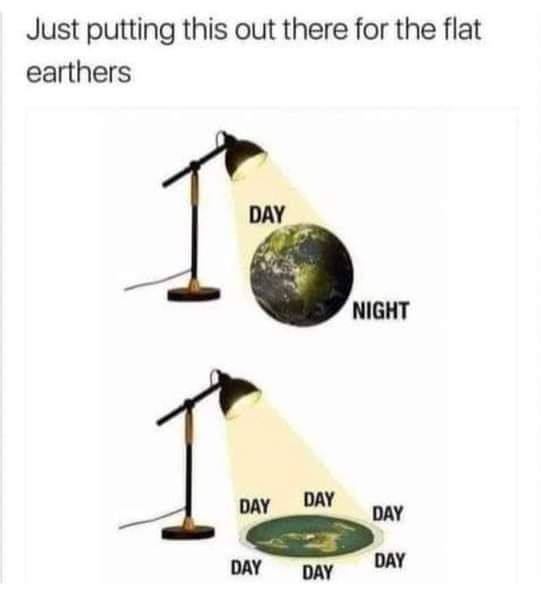 Flat earth humor