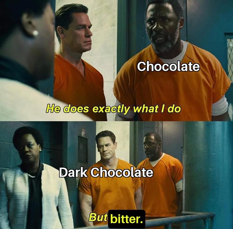Let's support Dark Chocolate Supremacy