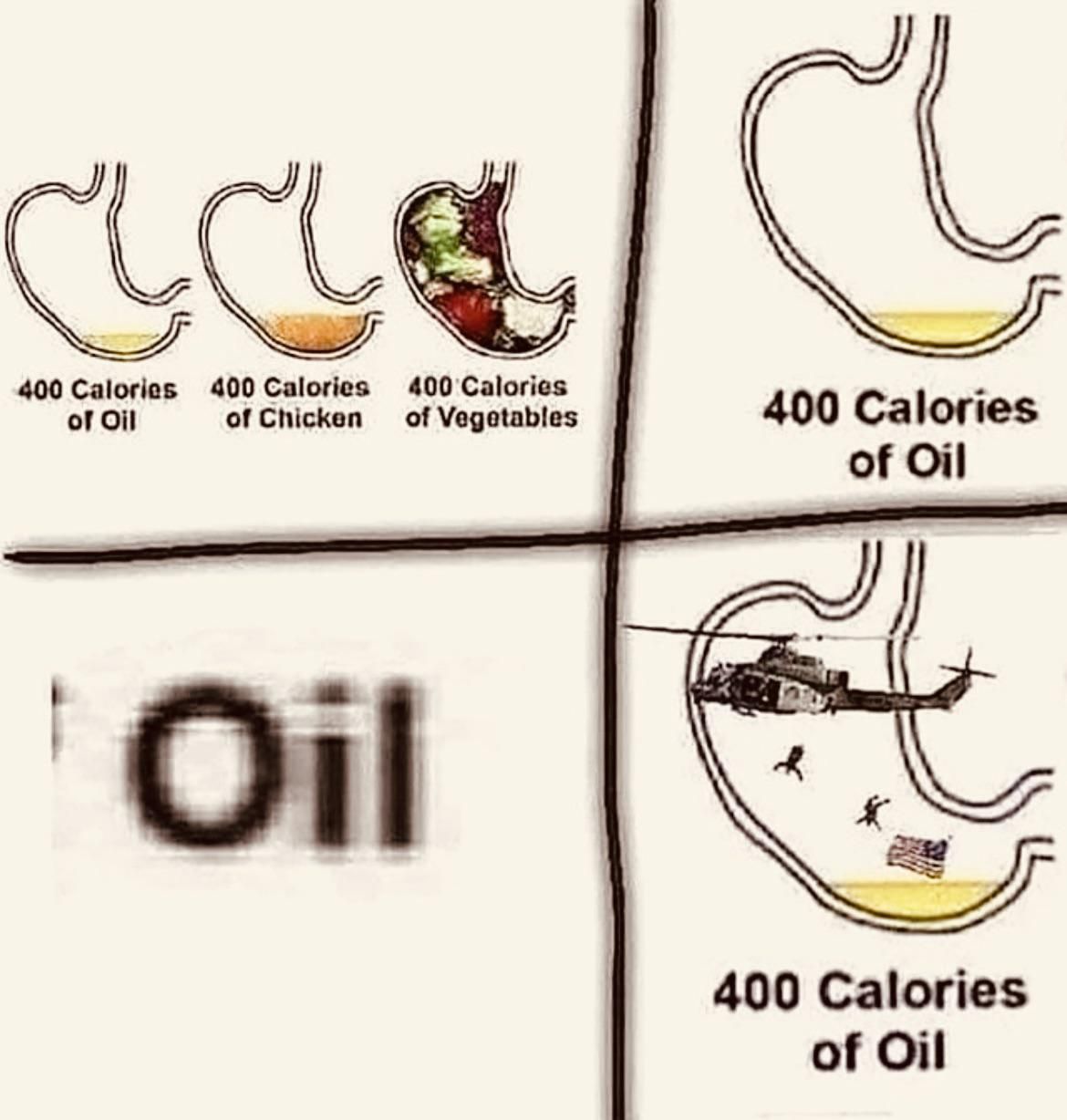 NEED MORE OIL