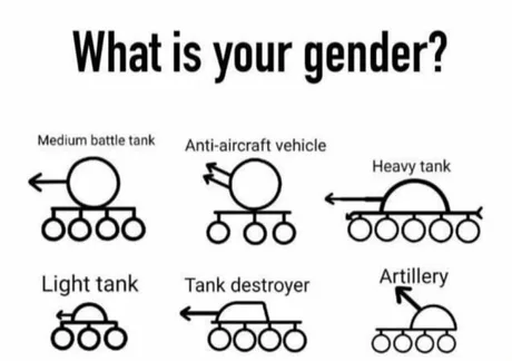 Am I too late to the tank party?