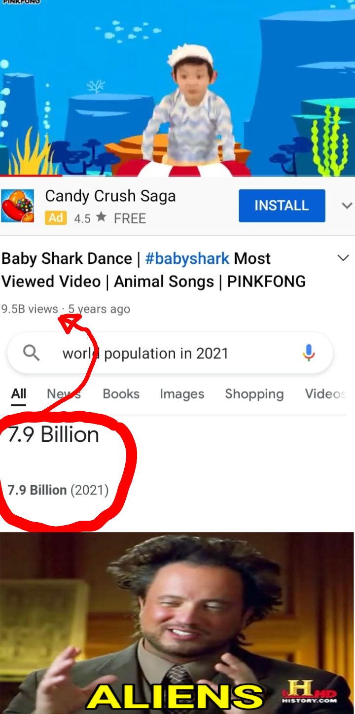 Wow i just realise aliens also watch baby shark