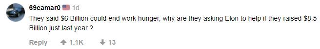 How to solve Work Hunger