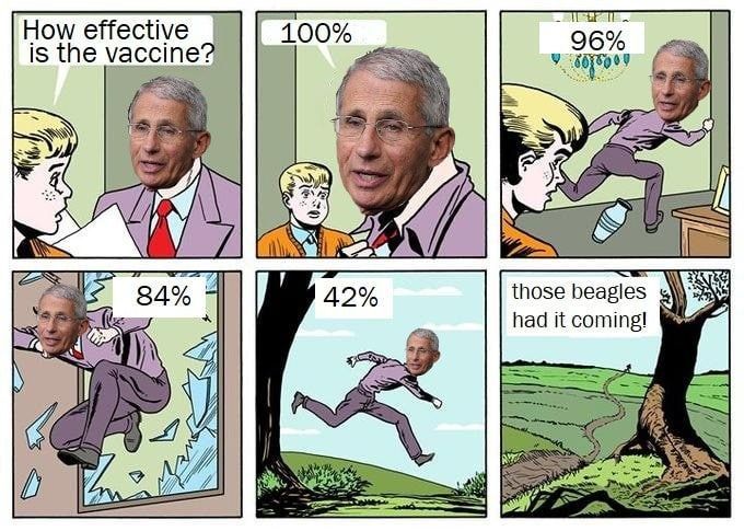 …
