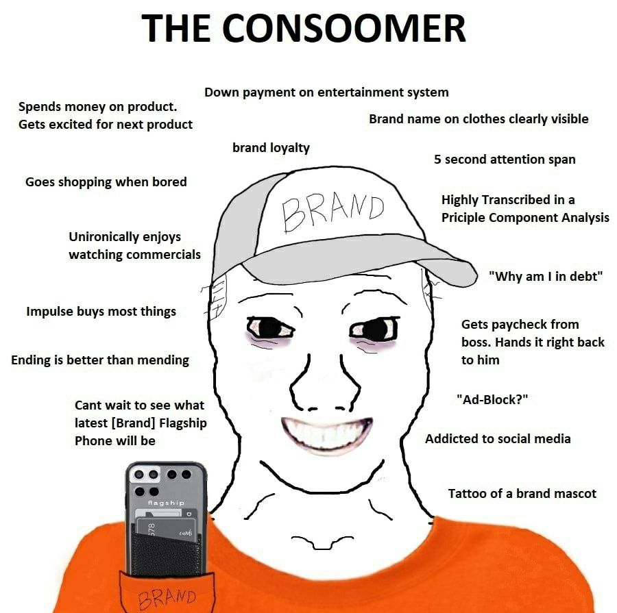 >brand