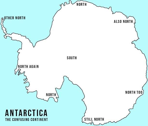 In the middle of Antarctica you can only go North.