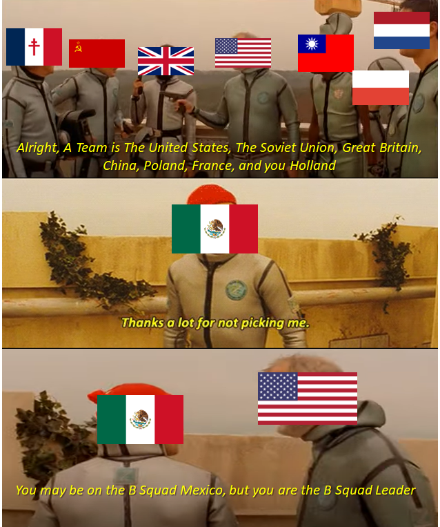 All allies matter