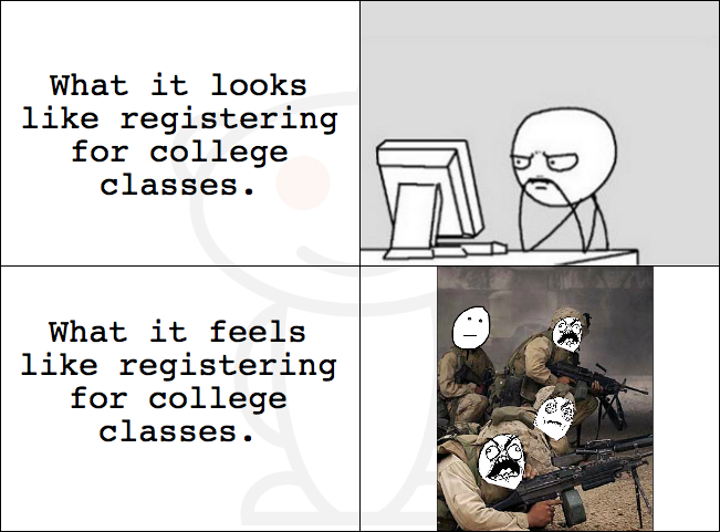 Registering for college classes.