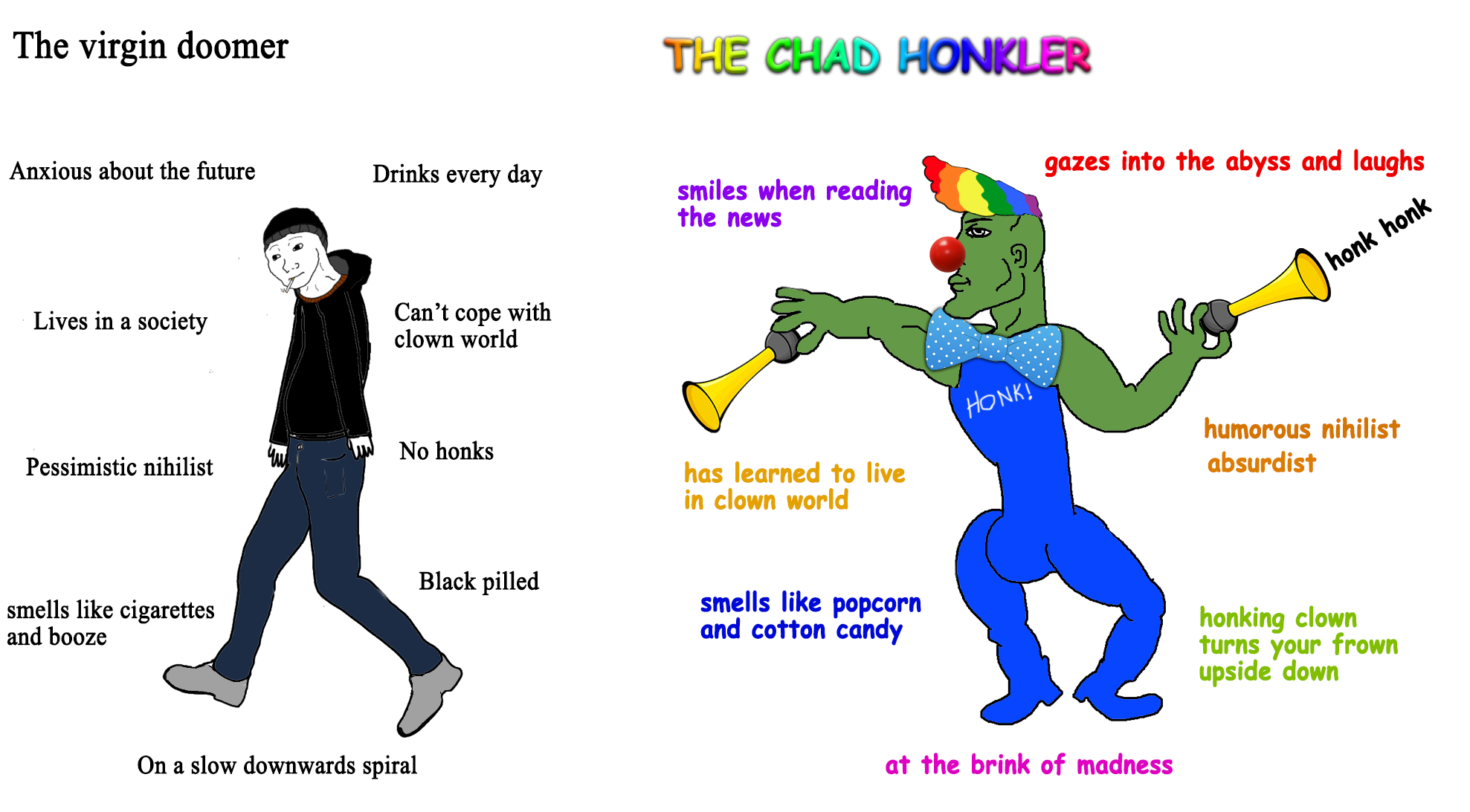 Take the Clownpill