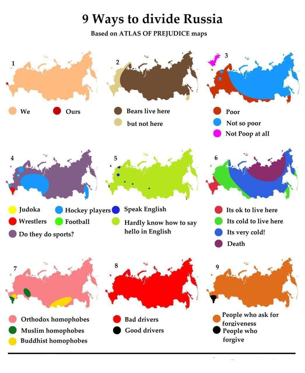 rus