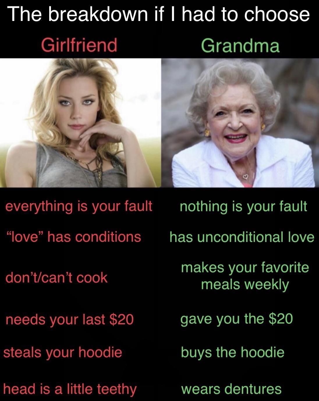 I wish I could find a woman as based as Babuschka