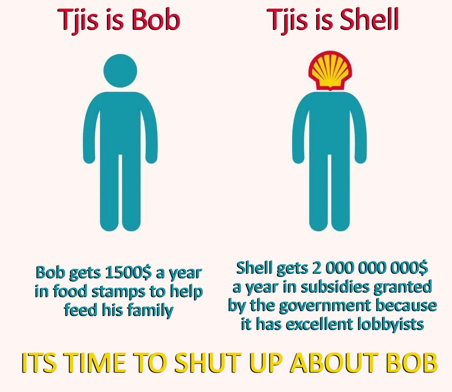 bob