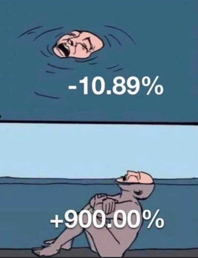 crypto posting
