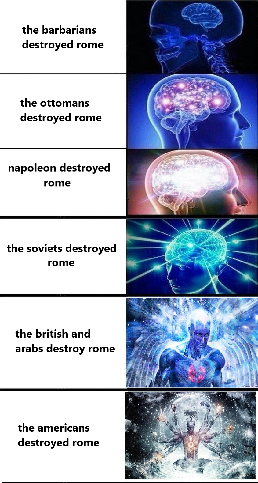who destroyed rome?