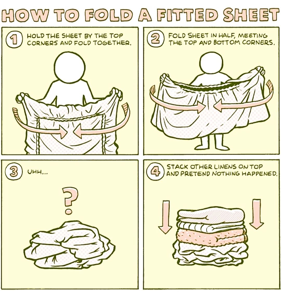 Set of instructions I found in the description box of a fitted bedsheet while browsing through stuff