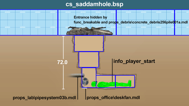 Valve Hammer Editor