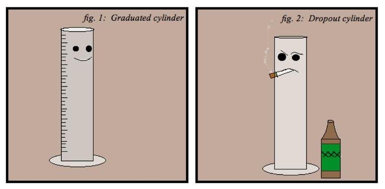 Chemistry joke