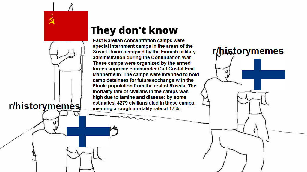 I'm getting downvoted into oblivion for this, but... Finland wasn't pure and innocent in ww2.