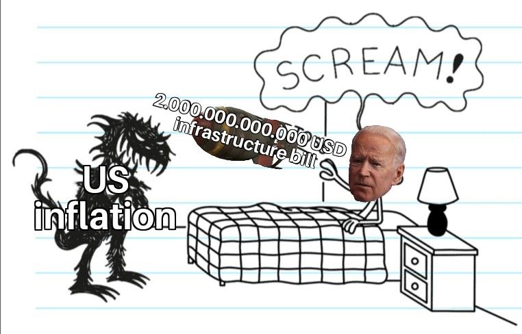 Gregposting