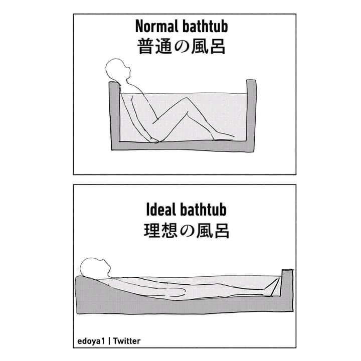 Ideal bathtub