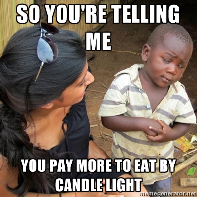 Candle light