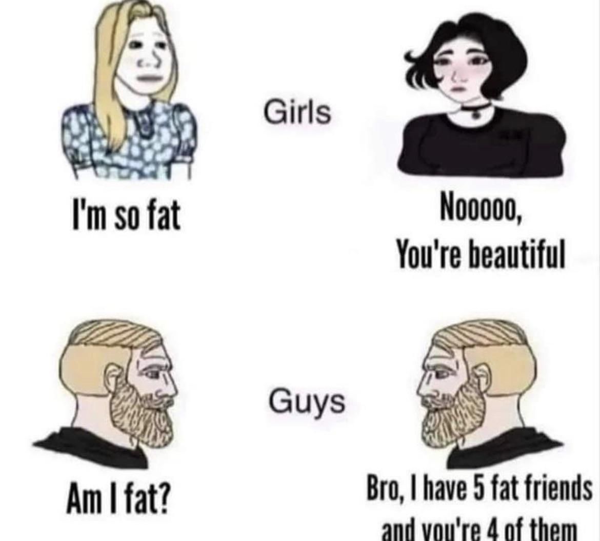 I am not fat