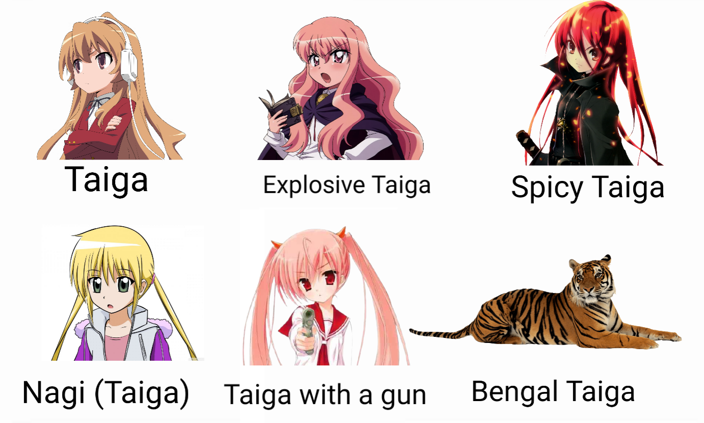 Which variation of Taiga is your favourite?