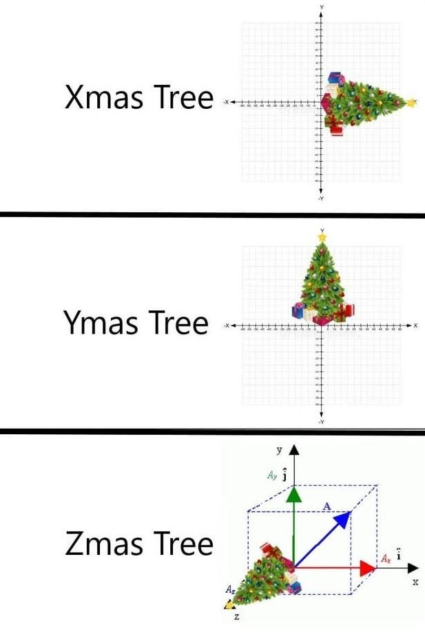 Graphical Christmas