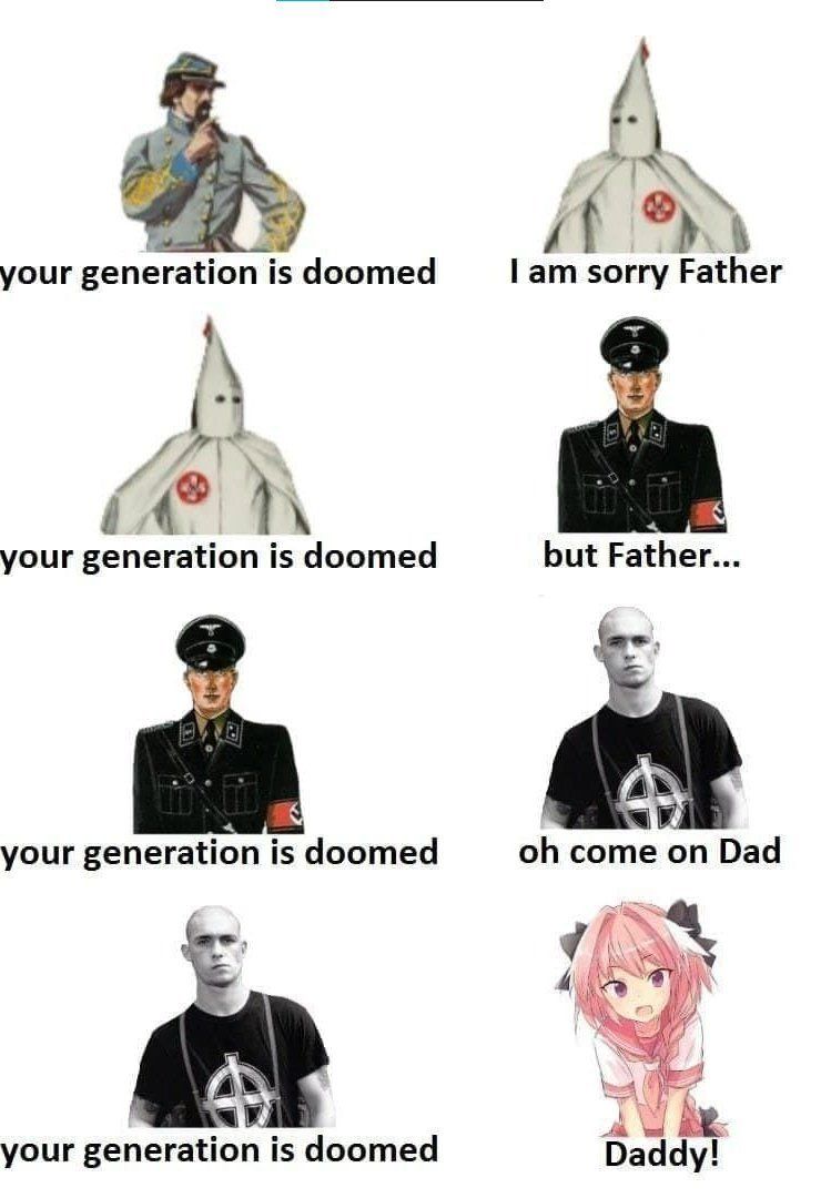 From strongest to weakest