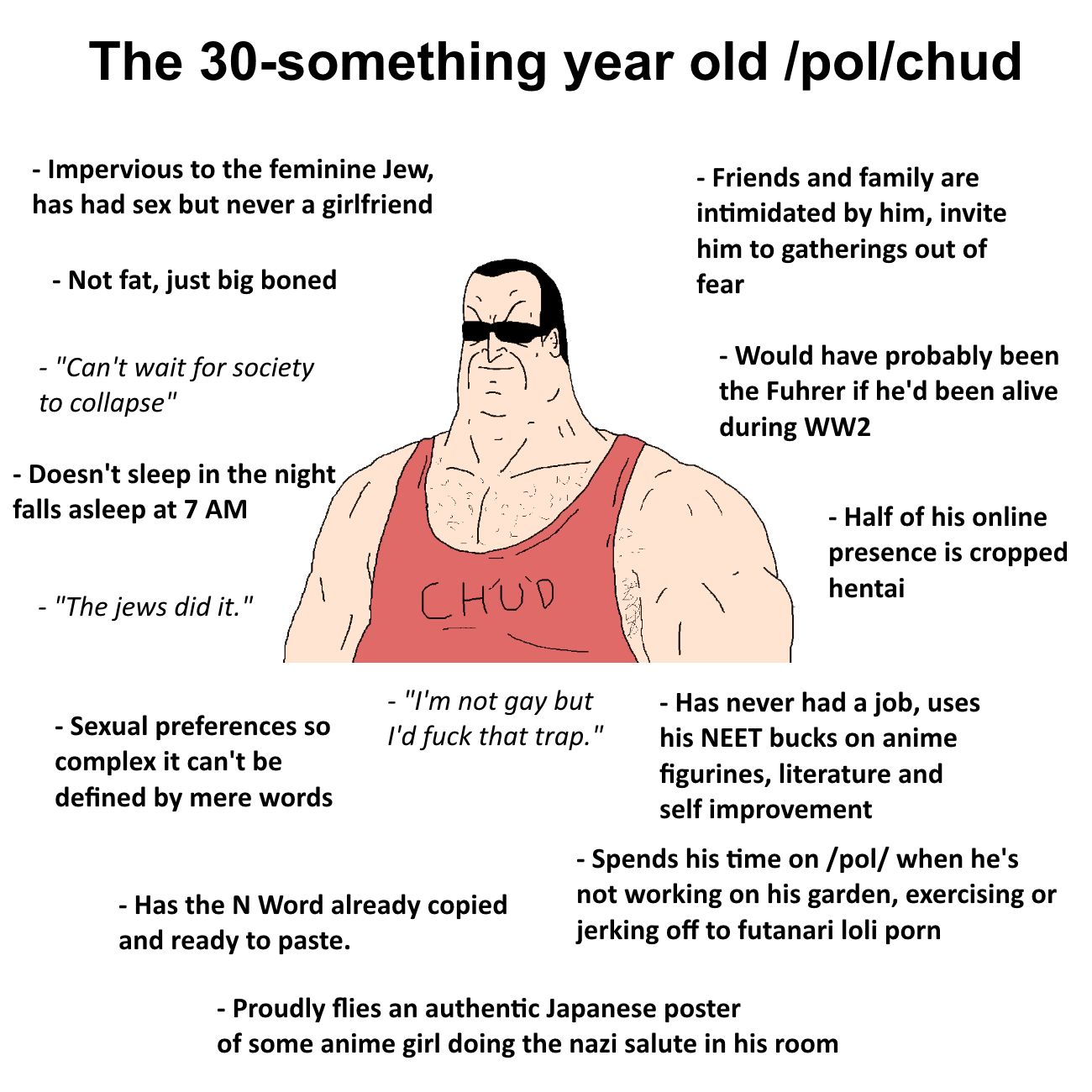 Yes