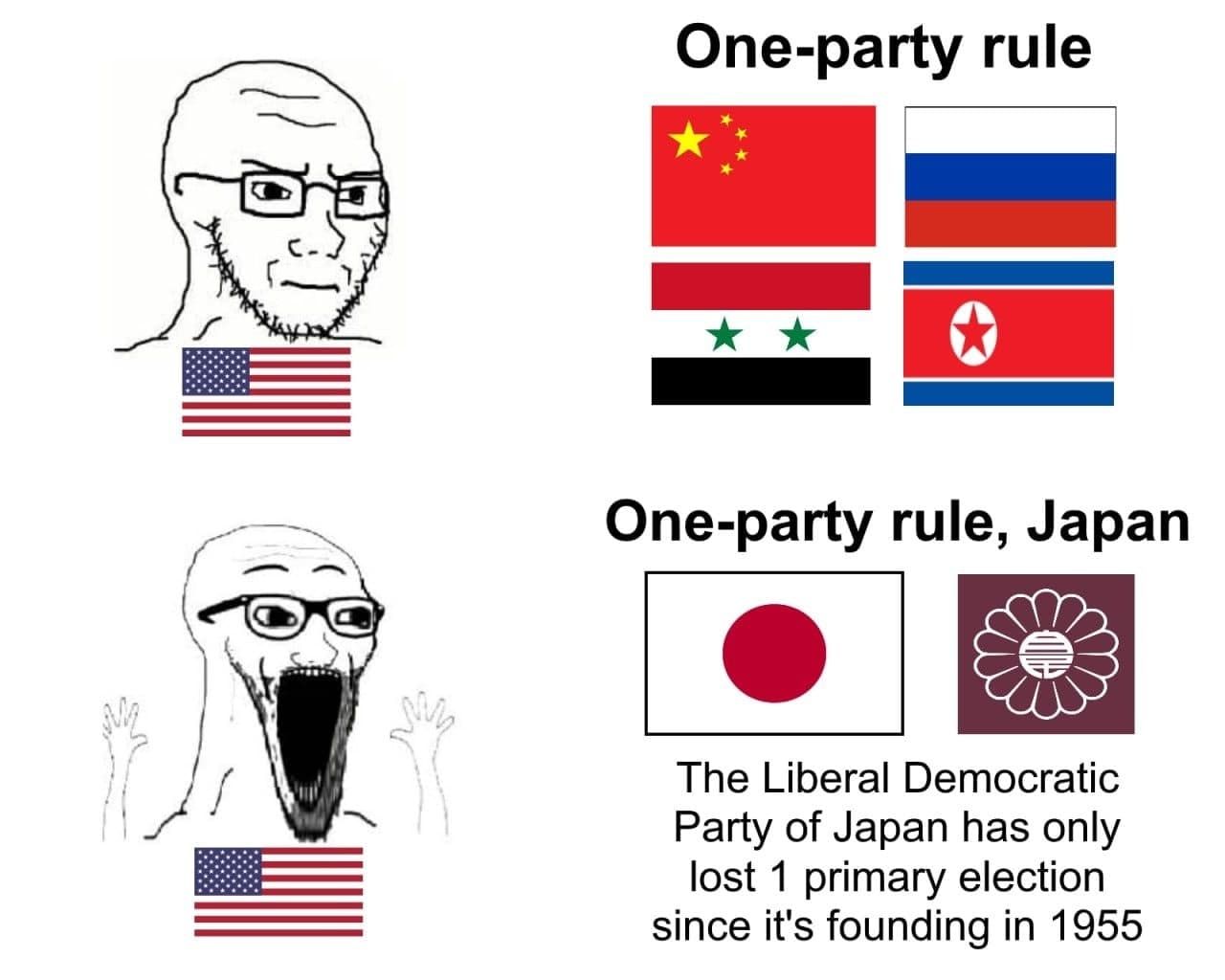 it's okay 'cause they submit to US hegemony