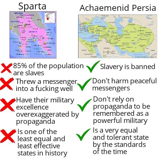 The Chad Persians Vs The virgin Spartans. When you think about it, were the Spartans really the good guys