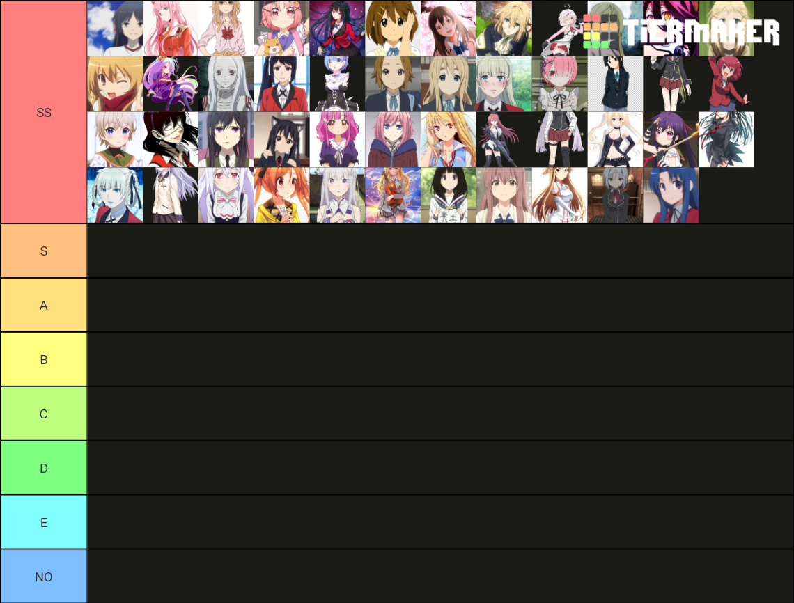 Waifu accurate tier list