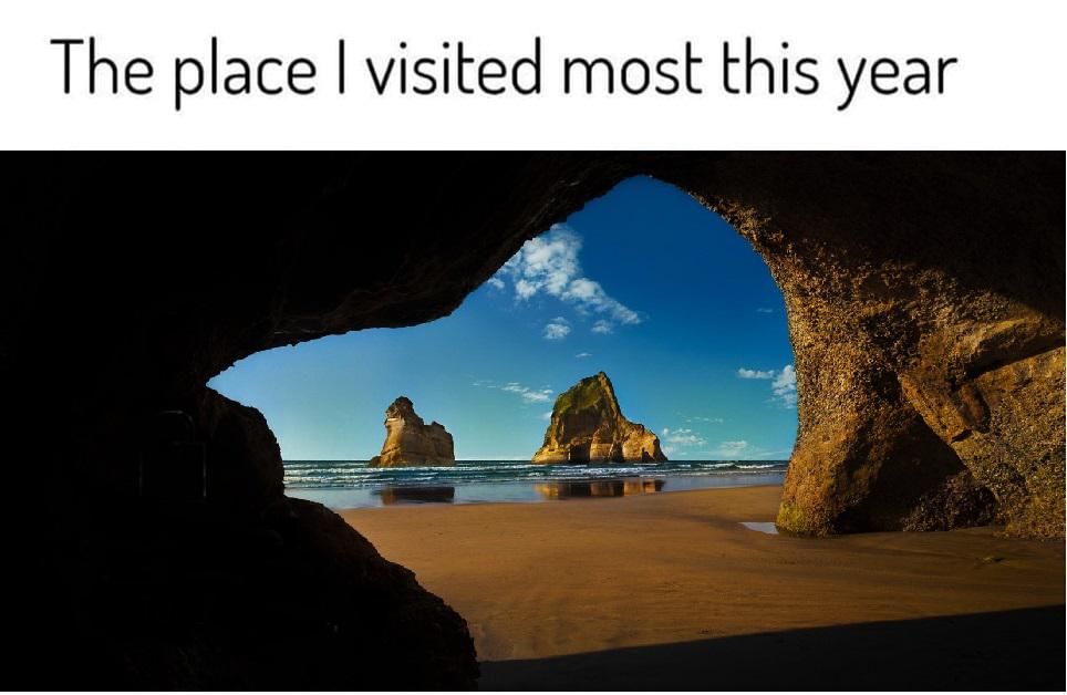 World most visited place ever