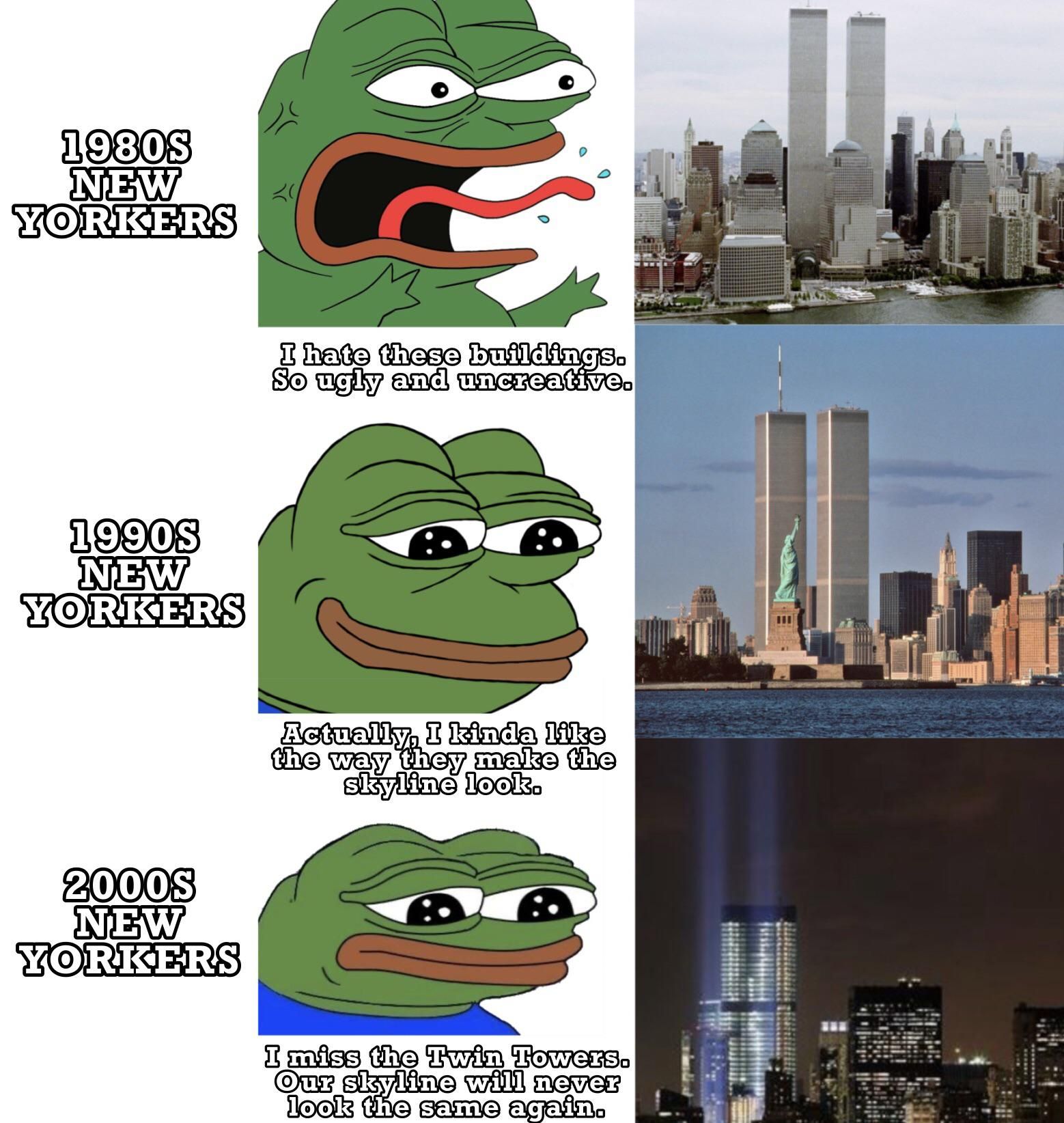 Public perception towards the WTC throughout the decades.