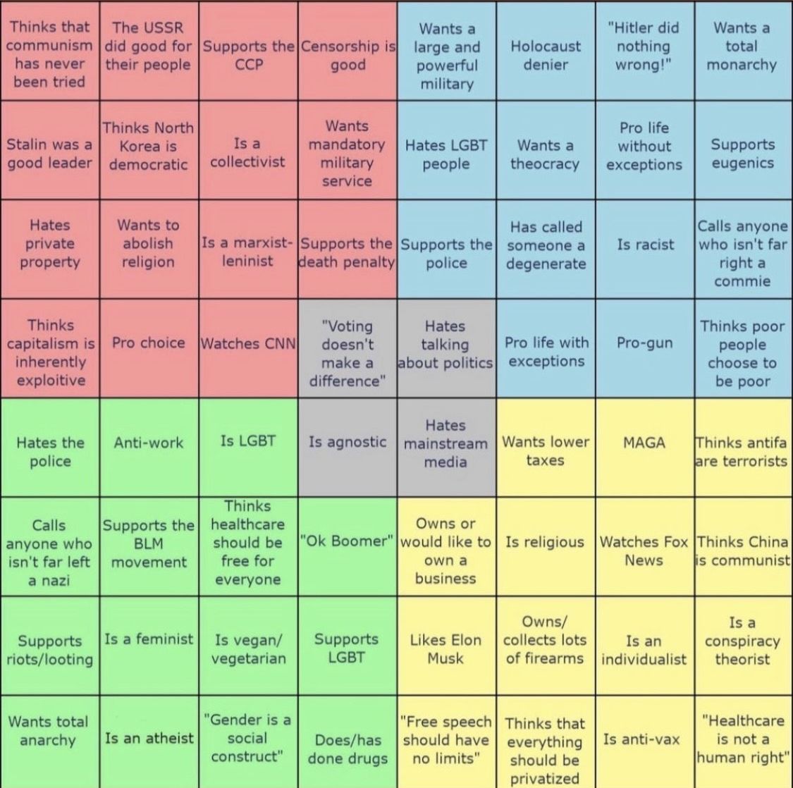 Post results in comments