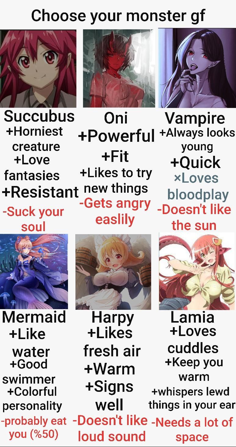 Choose your monster gf