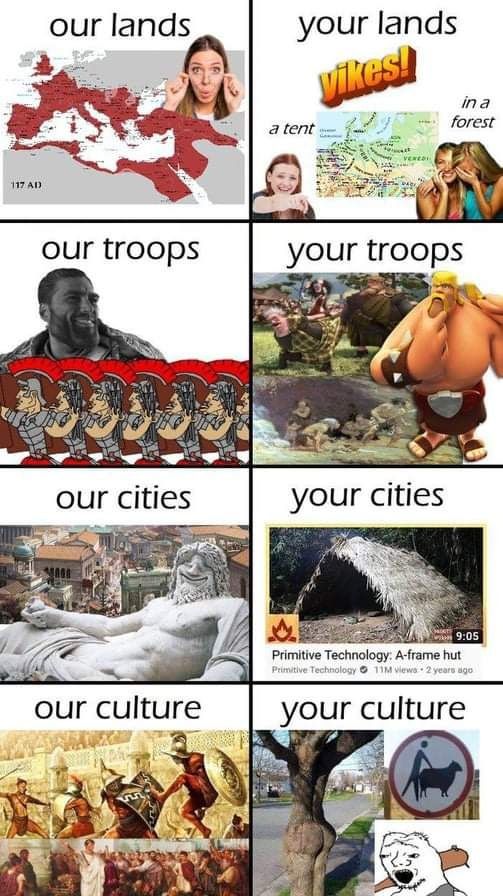 based