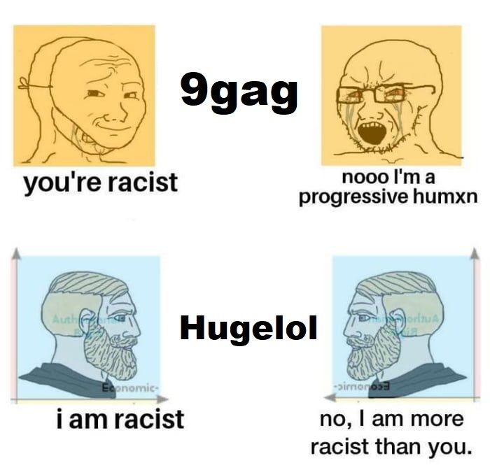 who is the most?