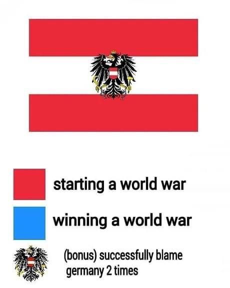 The Austrian flag finally explained
