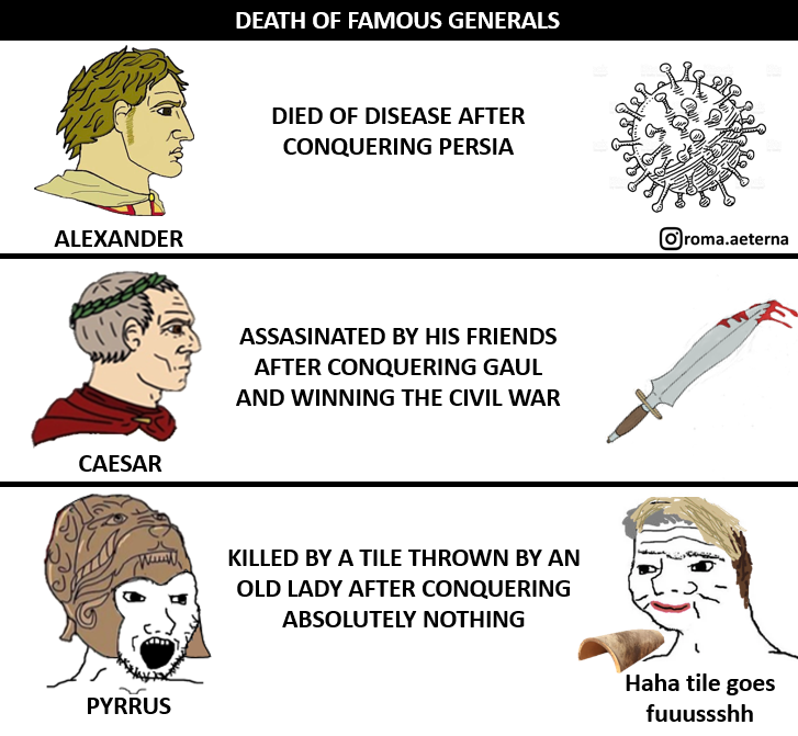 Deaths of famous generals