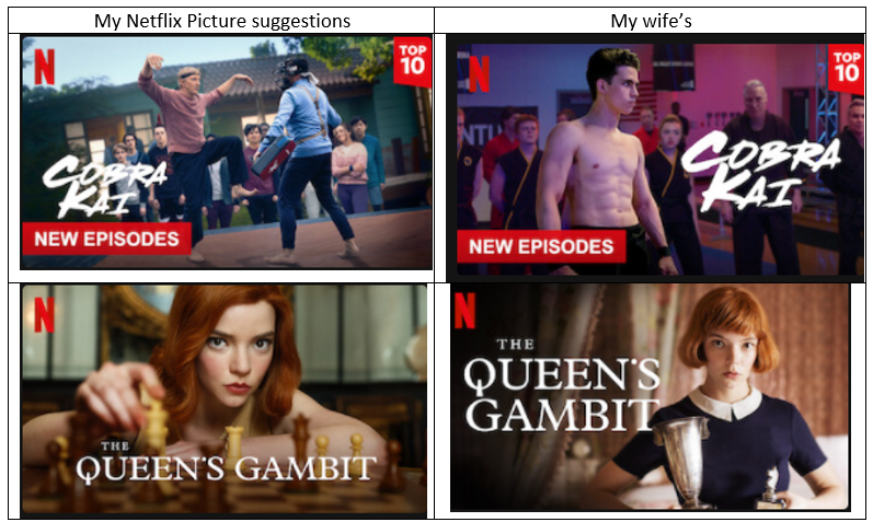 Mine Vs. My Wife's Netflix TV Show image suggestions