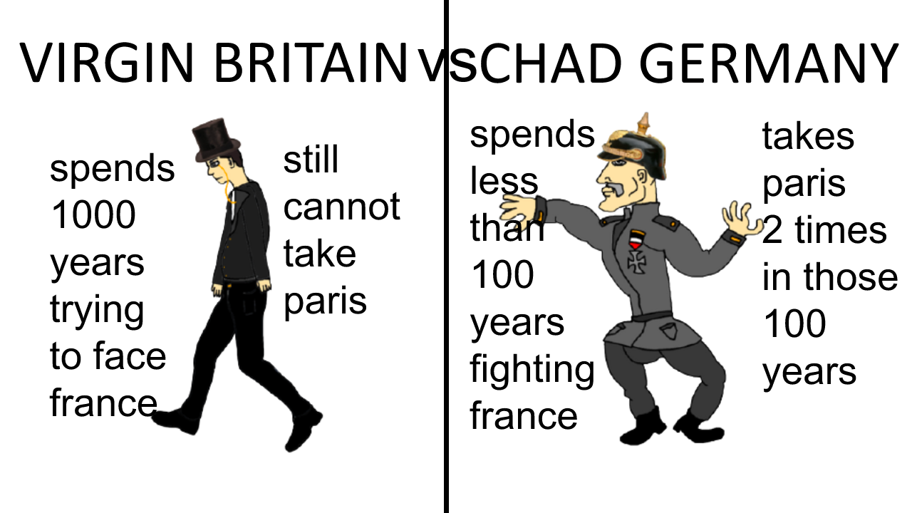 Britain vs Germany