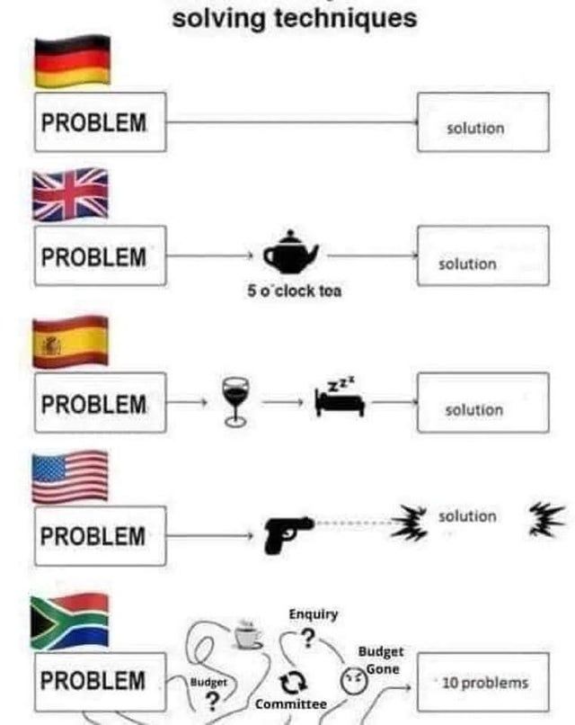 My country is wild