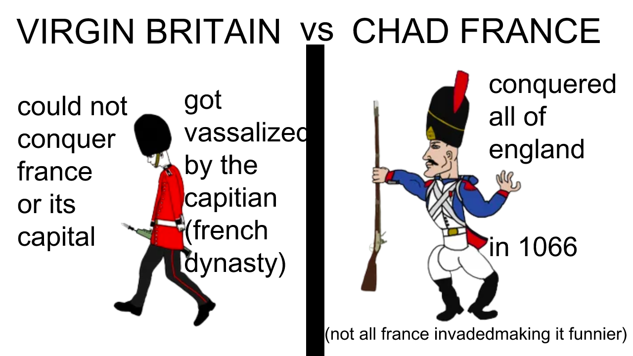 France vs Britain be like......