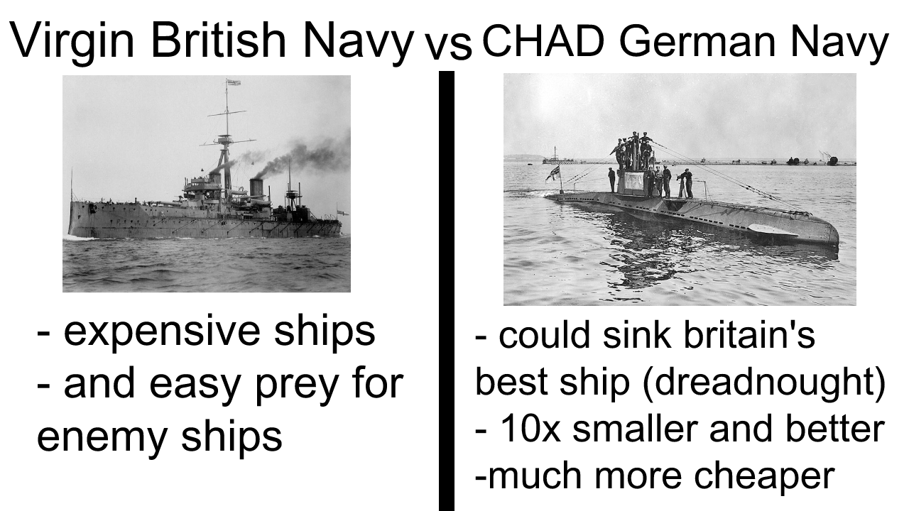 British vs German Navy be like......