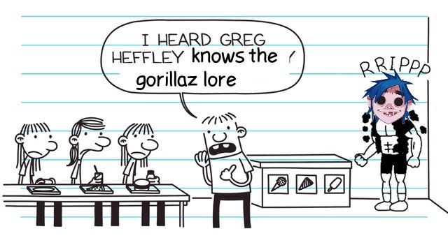 Gregposting