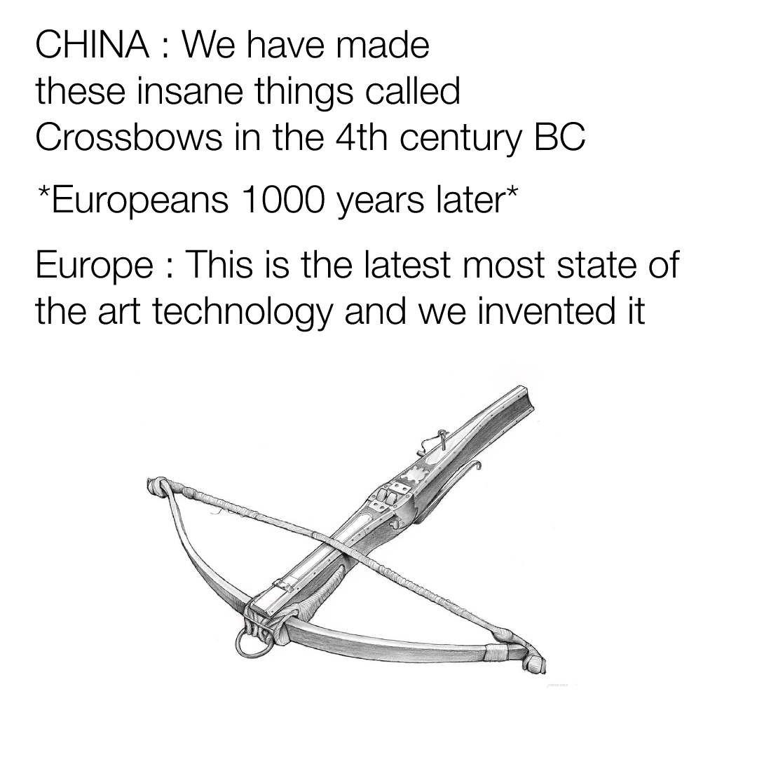 Crossbow discussion between Europe and China be like....
