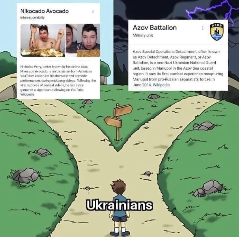 choices