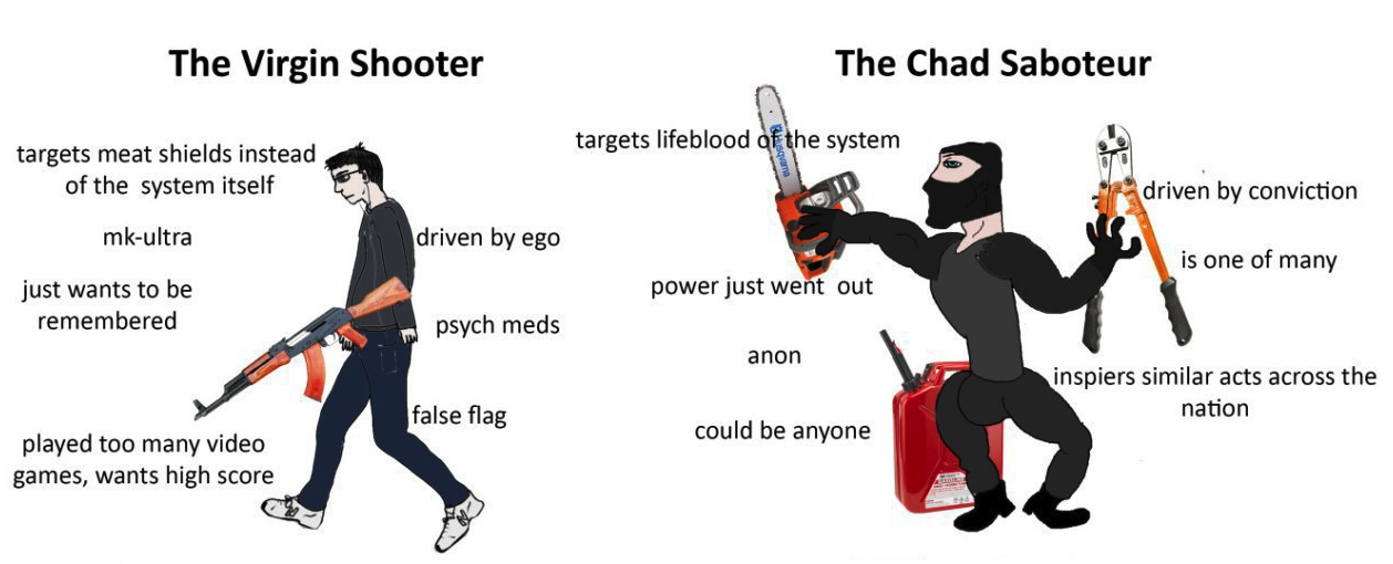 …